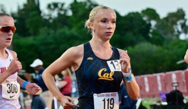 3 Bears Post Program Top-10 Times