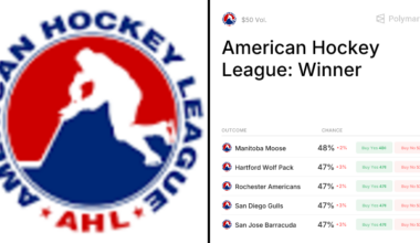 American Hockey League: Winner Predictions & Odds