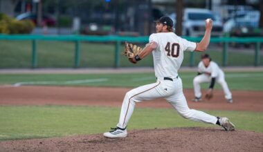 Baseball Remains on Road at Cal State Bakersfield