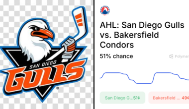 Condors vs. Gulls Odds & Predictions (Apr. 10, 2026)