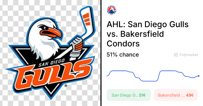 Condors vs. Gulls Odds & Predictions (Apr. 10, 2026)