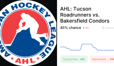 Condors vs. Roadrunners Odds & Predictions (Apr. 8, 2026)