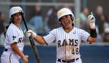 Press-Telegram softball Top 10 rankings, April 7 – Press Telegram