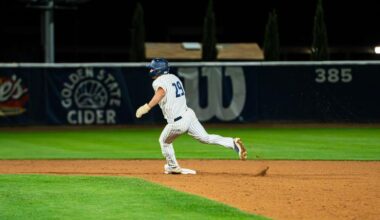 Baseball Series Against Cal State Bakersfield Moved Up One Day