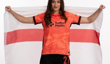 Bay Collective to buy Sunderland Women and sets…