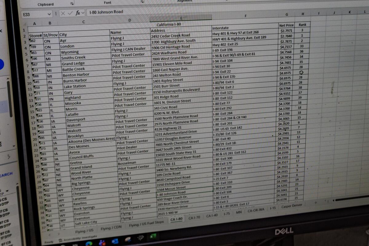 Liberty Linehaul West keeps a daily list of fuel prices to help its truckers in Montebello, Calif.