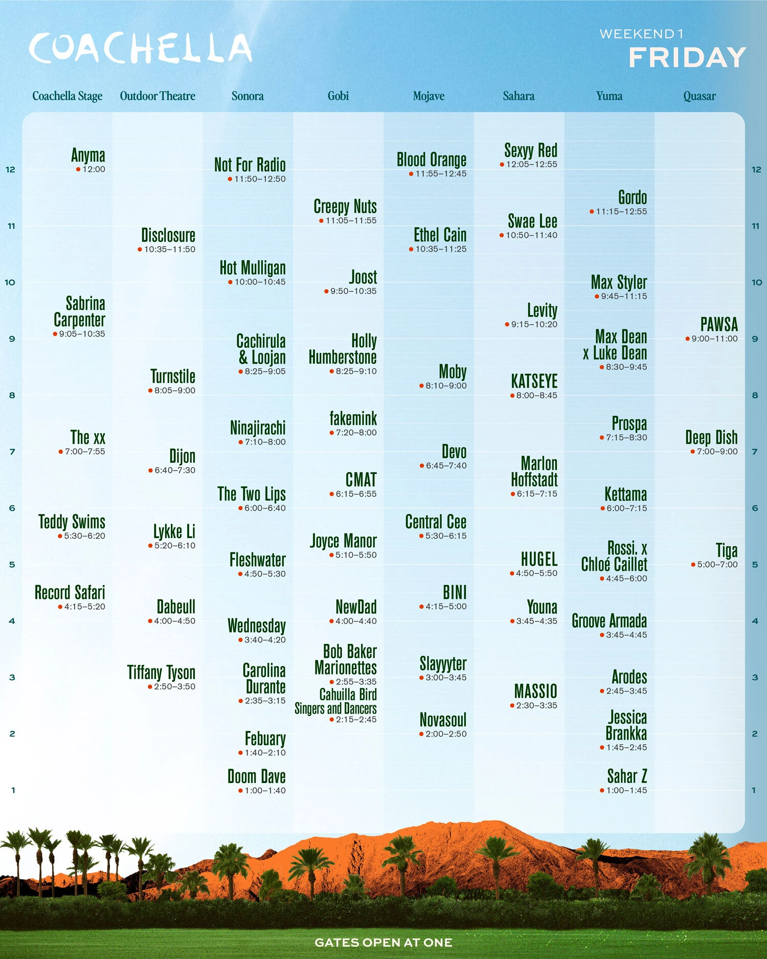 Coachella 2026 Weekend One Friday