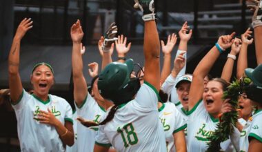 Softball Sweeps Cal State Bakersfield