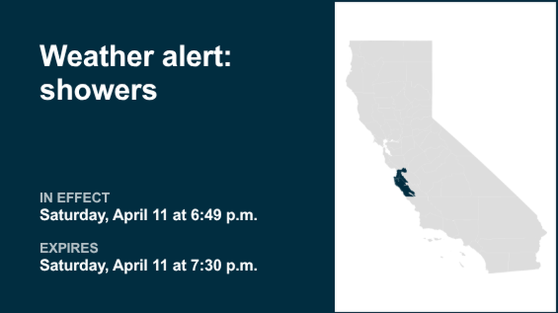 Be prepared for showers in Central California Saturday evening