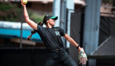Softball Sweeps Series Over Cal State Bakersfield