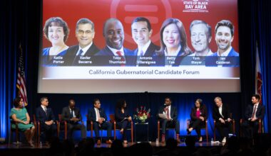 What each California governor candidate is campaigning on
