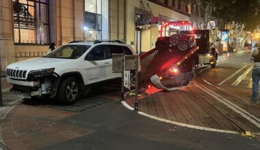 SF's most popular cable car stop halts service after car crash
