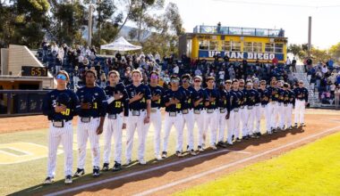 Key Big West Clash Set for Triton Ballpark