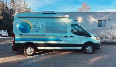 ACLU, advocates pressure San Jose to increase civilian response to mental health emergencies – The Mercury News