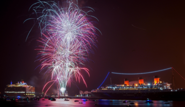 California regulators kill beloved July 4th fireworks due to pollution concerns