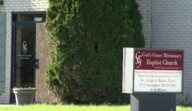 Surveillance video leads to charges in Royal Oak Township church shooting
