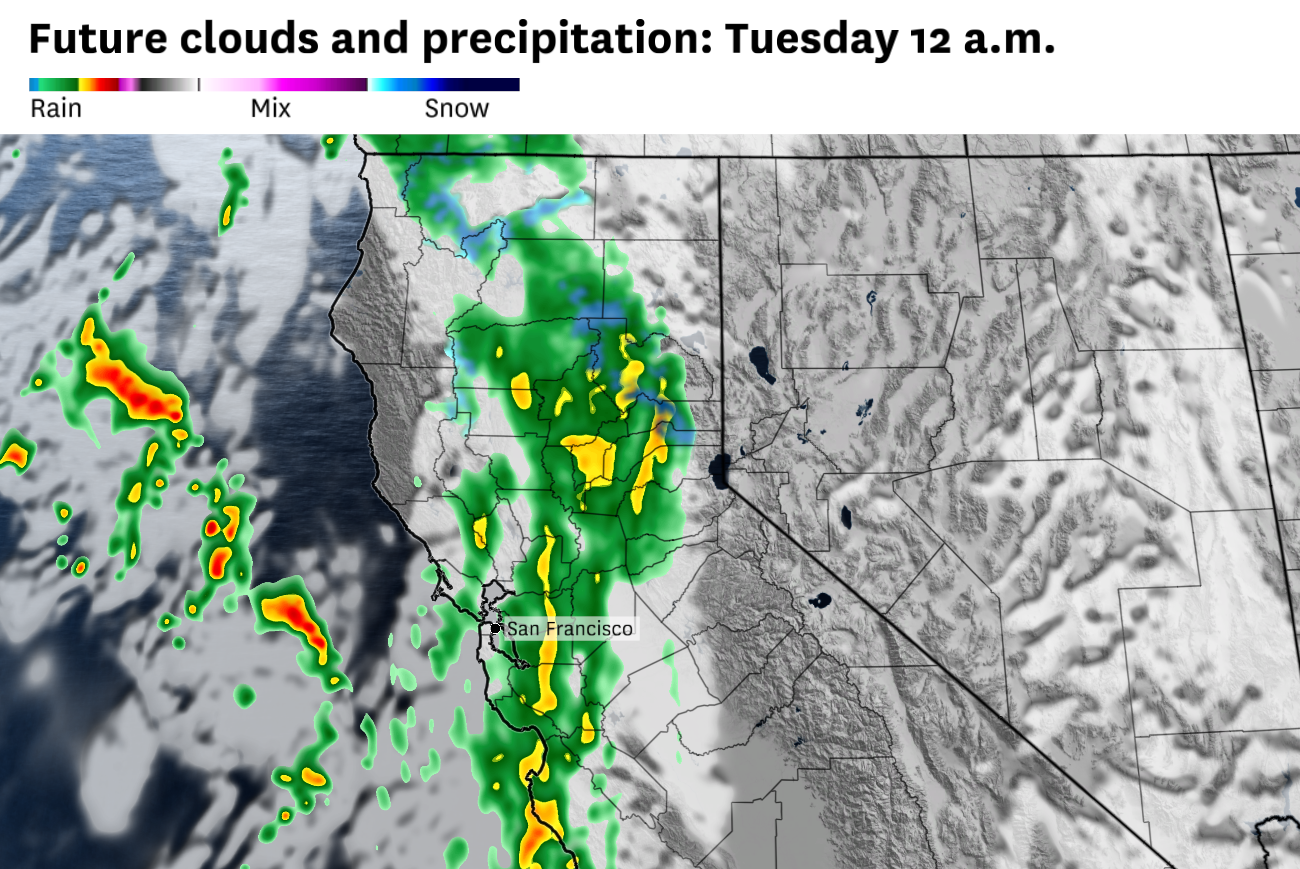 Timing, totals and wind forecast