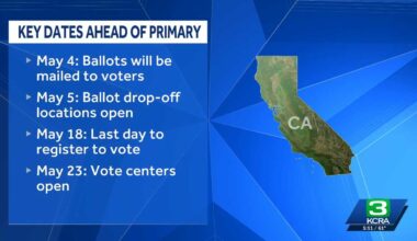 Key dates and deadlines for California's June 2 primary election