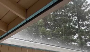 Heavy rain, hail and street flooding