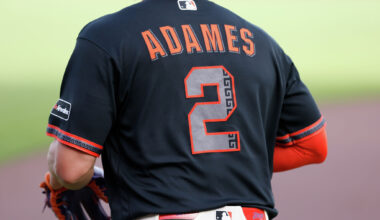 Fanatics' inventory issues punish many SF Giants fans