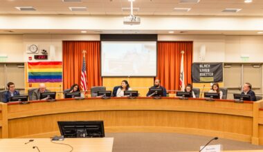 2 Berkeley council members won’t seek re-election