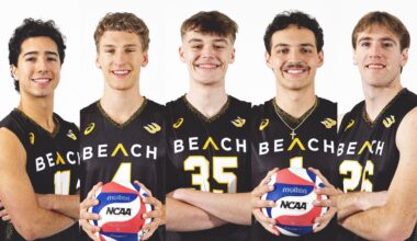 Long Beach State Places Three on All-Big West First Team, Three Earn All-Freshman Honors