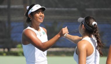 Women's Tennis Falls to LBSU in Big West Championship Quarterfinals