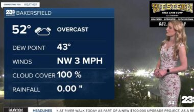 Slight rain chance early Monday; big warm up later this week