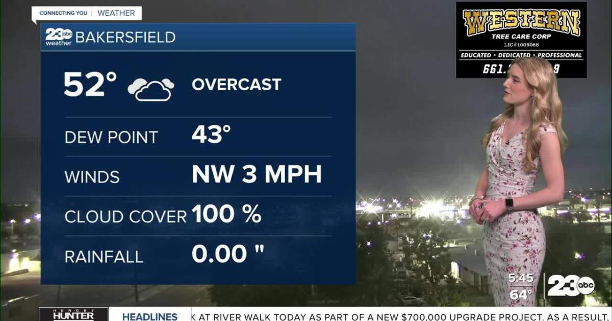 Slight rain chance early Monday; big warm up later this week