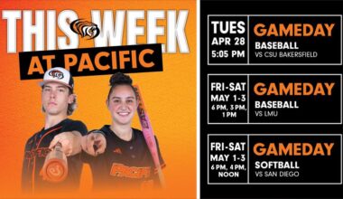 This Week in Pacific Athletics