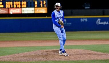 Bakersfield shuts out Hawai‘i, 2-0, behind King and Gutierrez