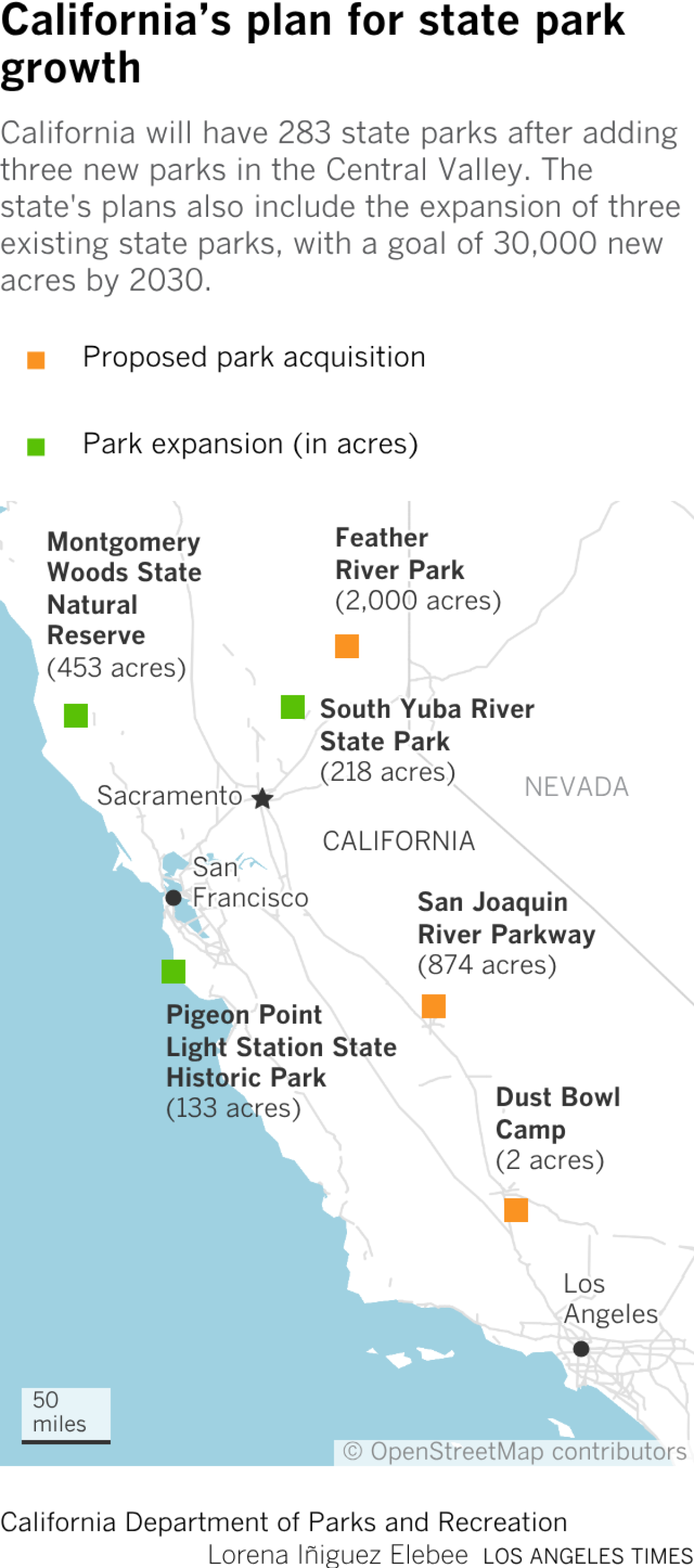 Map of California showing three proposed state parks and expansions of three existing ones.