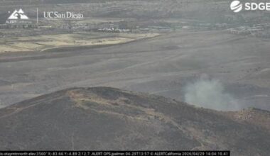 Small brush fire sparks near Otay Lakes reservoir – NBC 7 San Diego
