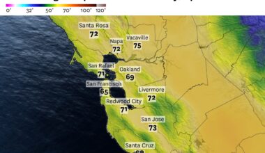 Bay Area weather warms Tuesday; here’s where 70s return