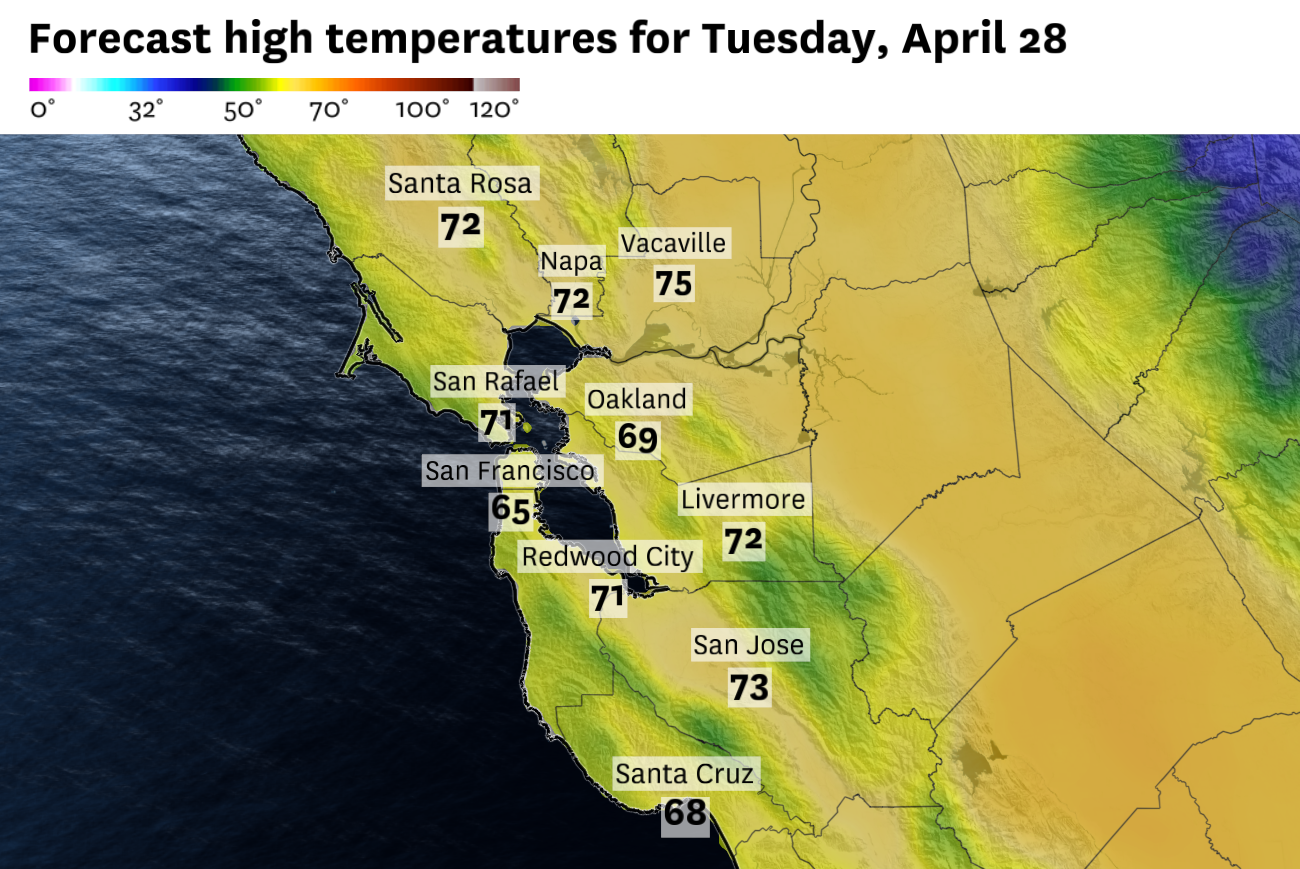 Bay Area weather warms Tuesday; here’s where 70s return