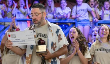 Six educators who inspire honored as Orange County’s teachers of the year – Orange County Register