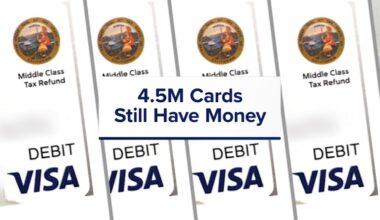 Act quick: Millions of Californians still have money on their inflation relief debit cards -- they expire April 30