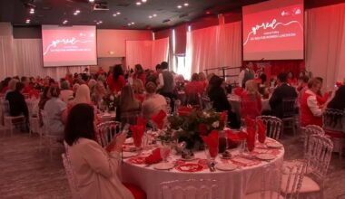 Go Red for Women Luncheon held in Clovis to raise awareness for heart disease