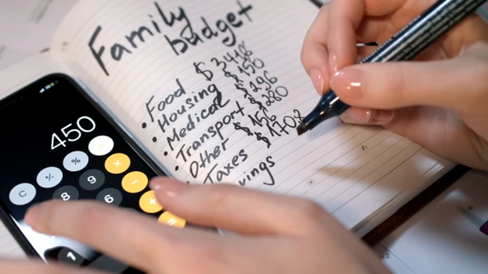 Watching Your Wallet: Improving your habits during Financial Literacy Month