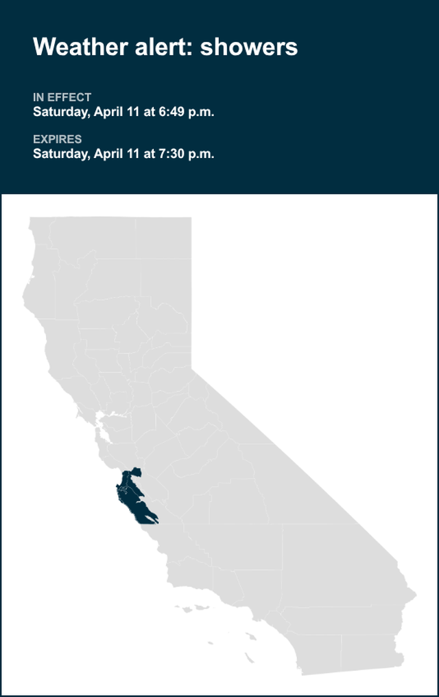 unitedrobots photography