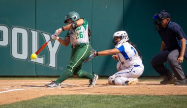 Cal Poly Softball Loses Series to Cal State Bakersfield