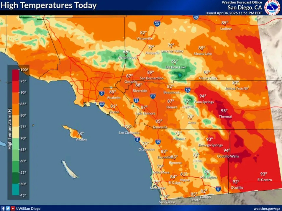 Minor cooling west of the mountains today and warmer inland. Highs will be around 10 degrees above normal (National Weather Service)