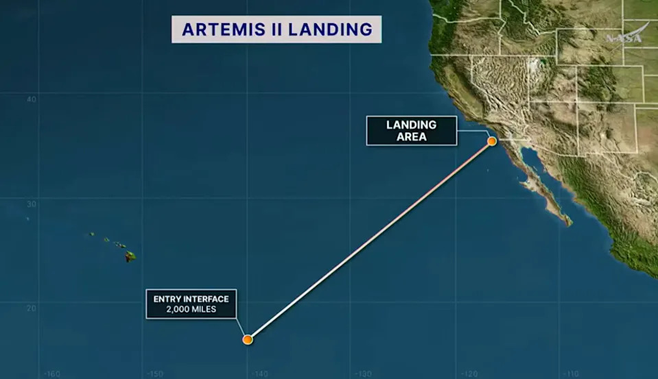 Ground track map displaying the Artemis II Orion parachute sequence. This graphic was presented by Artemis II Flight Director Rick Henfling during the mission status briefing to the media and public on April 8, 2026, at NASA’s Johnson Space Center in Houston. (Credit: NASA)