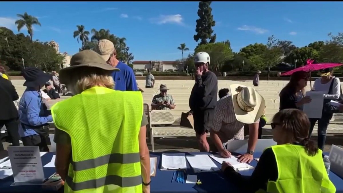 City of San Diego voters could decide fate of paid parking at Balboa Park in November – NBC 7 San Diego