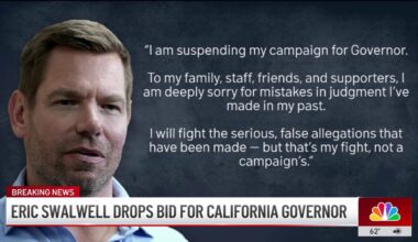 Eric Swalwell drops bid for California governor amid sexual assault allegations – NBC Los Angeles