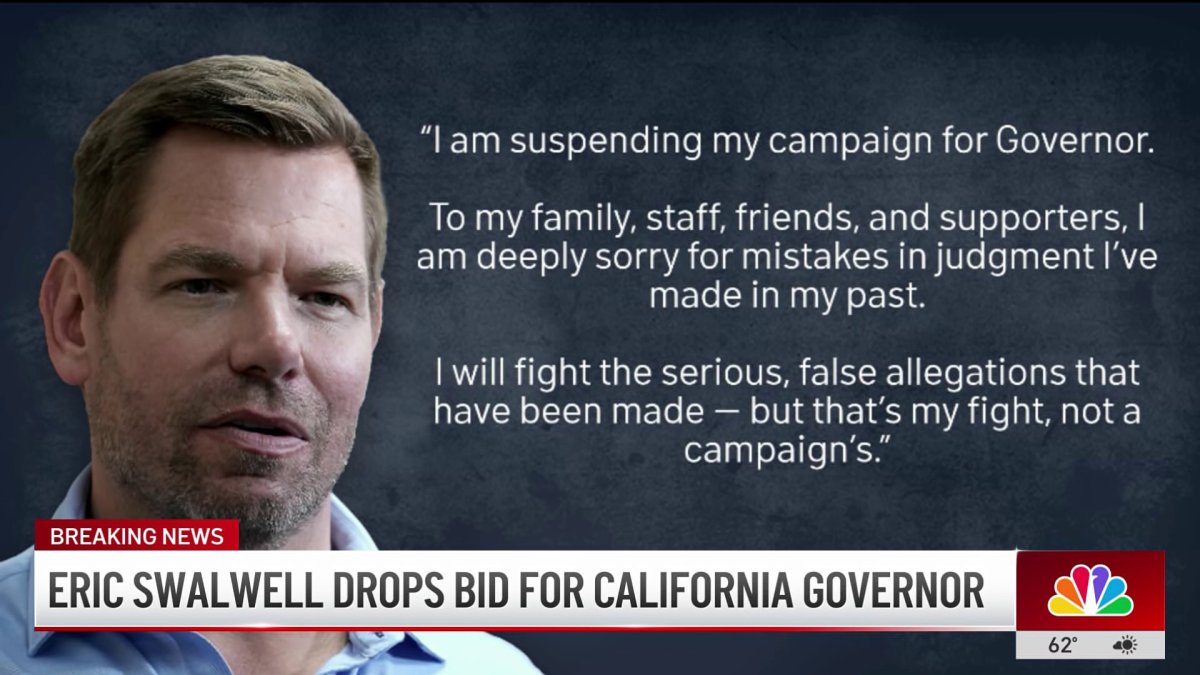 Eric Swalwell drops bid for California governor amid sexual assault allegations – NBC Los Angeles