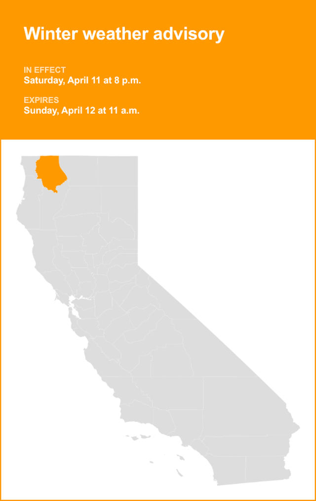 unitedrobots photography