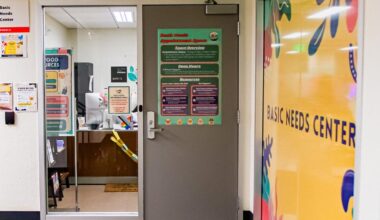 UC fails to meet 2020 goal of halving student food insecurity | UC