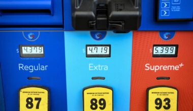 San Diego Gas Prices Highest Since 2023 | STAR 94.1