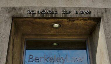 Berkeley Law students raise concerns over exam software glitches, data access | Academics